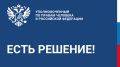 ��� ����������: ��������� � ������������ ���������� ������� ������� ����������� ������� � ������ ������������������ ����� �������� ���� ���������� �� ���������� ����
