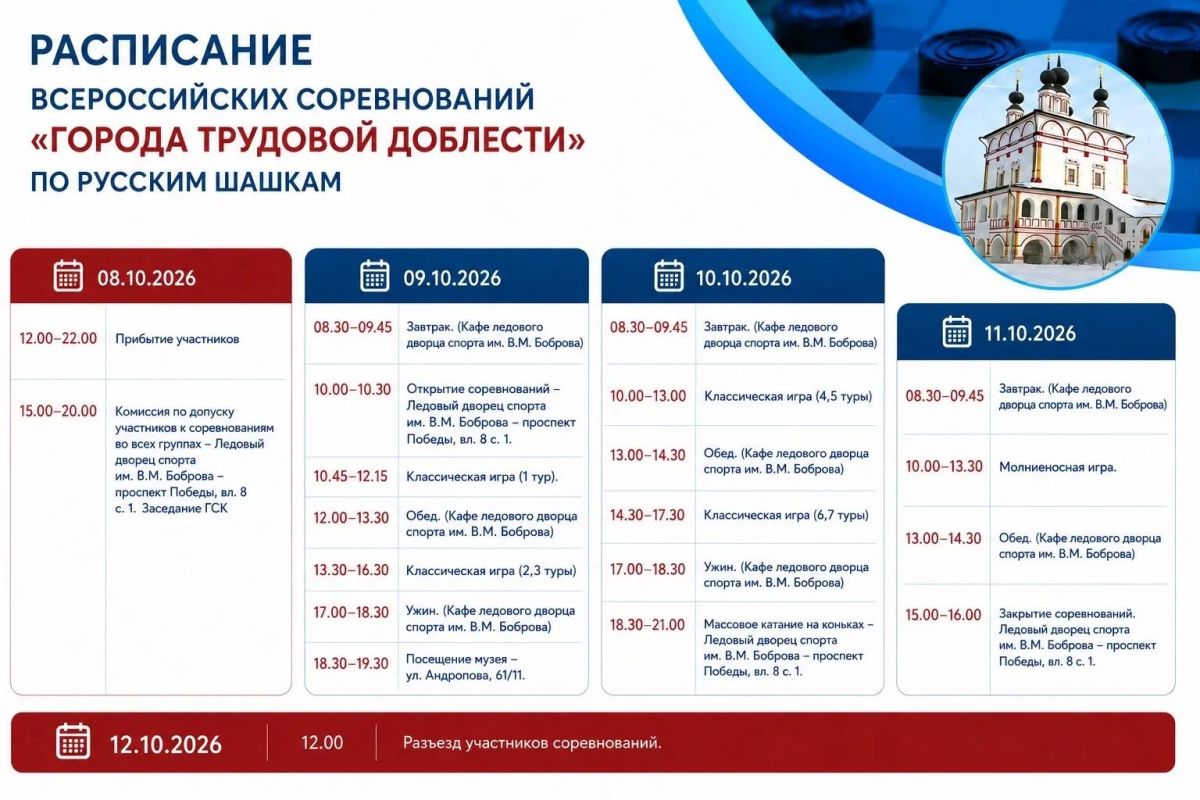 Турнир по русским шашкам «Города трудовой доблести» состоится в Ступино Турнир по русским шашкам «Города трудовой доблести» состоится в Ступино