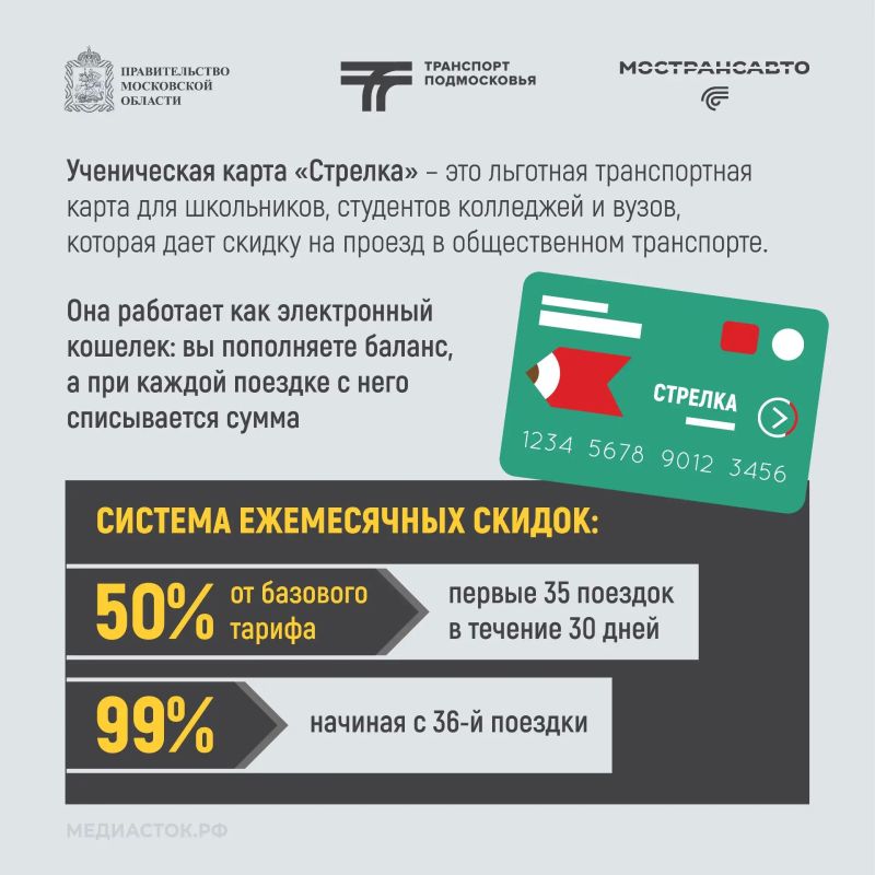 Учебный год начался — напоминаем детям и родителям о правилах проезда в общественном транспорте Учебный год начался — напоминаем детям и родителям о правилах проезда в общественном транспорте