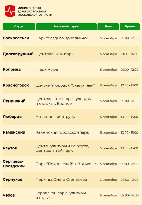 Акция «Проверь свое здоровье в парке» пройдет в 11 округах в эти выходные Акция «Проверь свое здоровье в парке» пройдет в 11 округах в эти выходные