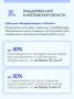 В 2026 году на развитие МСП в Подмосковье предусмотрено 3,7 млрд рублей
