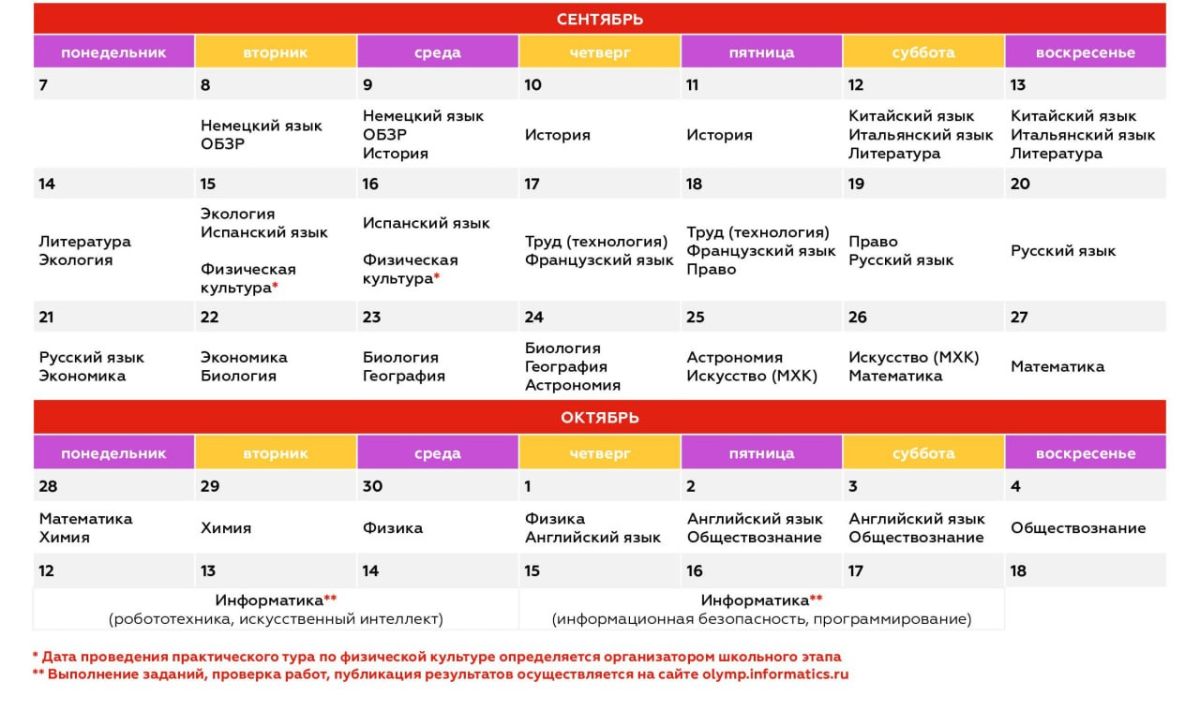 В Подмосковье открыта регистрация на школьный этап ВсОШ