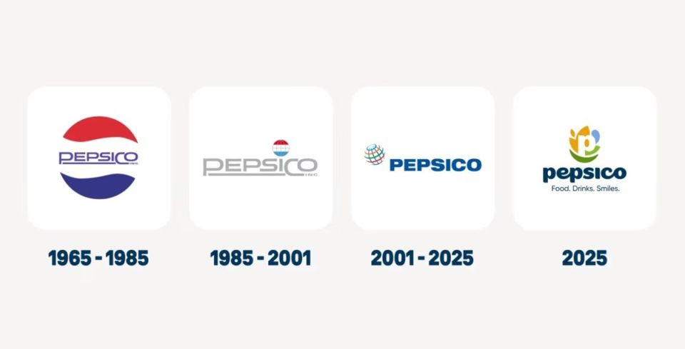 PepsiCo   