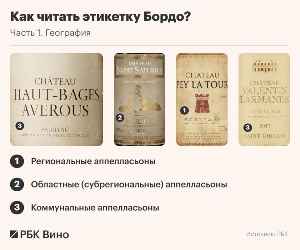 ��� ������ �������� �������� �����: �������� ��������